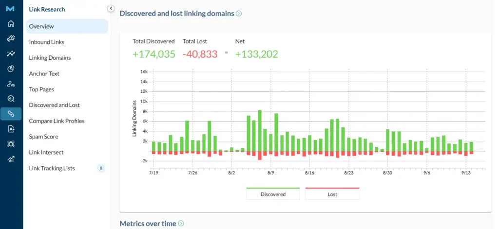 Moz Link Research report showing discovered and lost linking domains Moz Link Research report showing discovered and lost linking domains