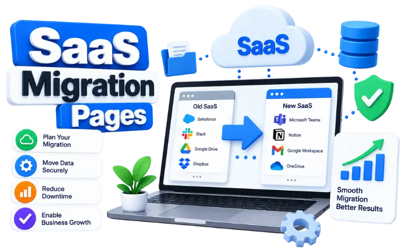 SaaS Migration Pages